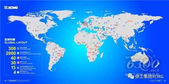 徐工国际化布局