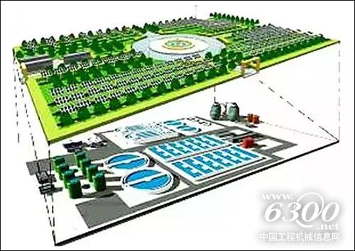 项目分解示意图