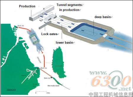 普茨迈斯特中标港珠澳跨海大桥岛隧工程