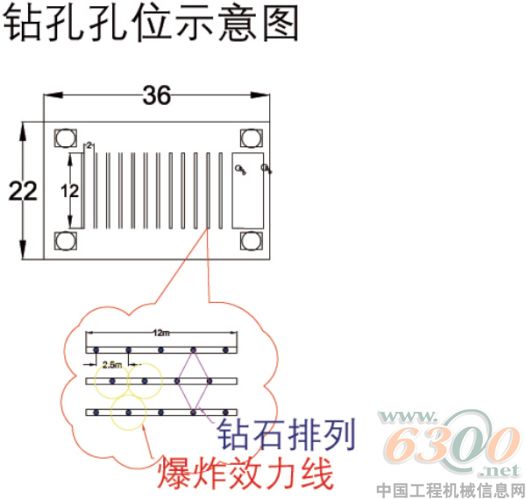 阿特拉斯科普柯,海事工程,钻机