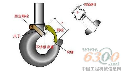 起重机吊钩